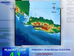 Gempa Bumi Tektonik Mengguncang Wilayah Kota Bogor dan Sekitarnya, Warga Tetap Waspada.