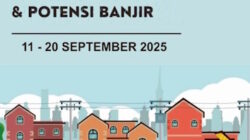 Peringatan Dini BMKG: Potensi Hujan Lebat dan Banjir di Minggu Ketiga September 2025