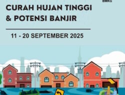 Peringatan Dini BMKG: Potensi Hujan Lebat dan Banjir di Minggu Ketiga September 2025