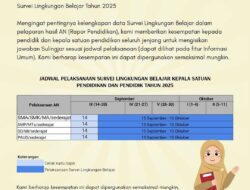 Jadwal Survei Lingkungan Belajar Tahun 2025