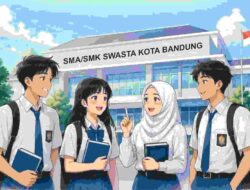Berikut Daftar Sekolah Swasta SMA/SMK Mitra SSK Kota Bandung