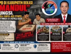 BPD di Kabupaten Bekasi “Mandul” Fungsi, Diduga Hanya Jadi Stempel Legitimasi LPJ Kepala Desa