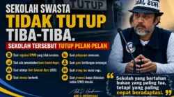 Sekolah Swasta di Persimpangan Jalan: Antara Bertahan dan Gulung Tikar