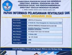 SMK Ma’arif Sukawening Garut Terima Dana APBN Rp1,09 Miliar, Tujuh Ruang Kelas Bakal Direvitalisasi